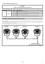 Предварительный просмотр 10 страницы Griven RB280 Instruction Manual