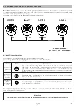 Предварительный просмотр 10 страницы Griven RBR250 Instruction Manual