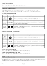 Предварительный просмотр 11 страницы Griven RBR250 Instruction Manual