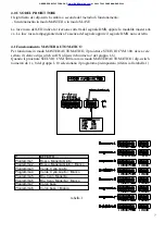 Preview for 7 page of Griven STELVIO CYM 300 Owner'S Manual