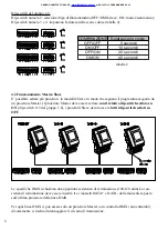 Preview for 8 page of Griven STELVIO CYM 300 Owner'S Manual