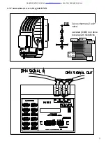 Preview for 9 page of Griven STELVIO CYM 300 Owner'S Manual