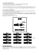 Preview for 6 page of Griven VESUVIO OS CYM 250 HFT Owner'S Manual