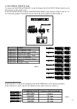 Preview for 15 page of Griven VESUVIO OS CYM 250 HFT Owner'S Manual