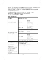 Preview for 51 page of Grixx POWERBANK 20.000mAh PD Manual