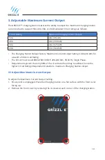 Preview for 10 page of Grizzl-E GR1-14-18 Series User Manual & Installation Manual