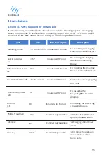 Preview for 15 page of Grizzl-E GR1-14-18 Series User Manual & Installation Manual