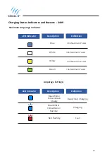 Preview for 12 page of Grizzl-E GRM-14-18-PB User Manual And Installation Manual