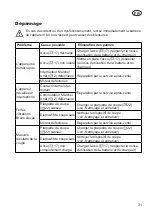 Preview for 31 page of Grizzly Tools 2020-25 Li Translation Of The Original Instructions For Use