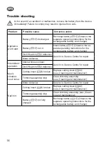 Preview for 56 page of Grizzly Tools 2020-25 Li Translation Of The Original Instructions For Use