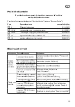 Preview for 35 page of Grizzly Tools AGS 7280 D-Lion Translation Of The Original Instructions For Use