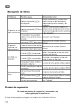 Preview for 146 page of Grizzly Tools AHS 2020-52 Li Instructions For Use Manual