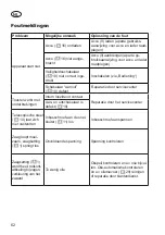 Preview for 62 page of Grizzly Tools AKS 1820 T Lion-Set Instructions For Use Manual