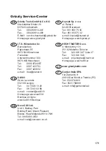 Preview for 163 page of Grizzly Tools AKS 1820 T Lion-Set Instructions For Use Manual