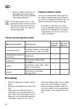 Preview for 56 page of Grizzly Tools AKS 2040-21 T Lion Set Translation Of The Original Instructions For Use