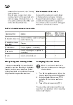 Preview for 72 page of Grizzly Tools AKS 2040-21 T Lion Set Translation Of The Original Instructions For Use