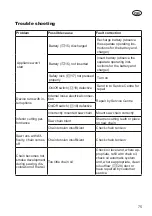 Preview for 75 page of Grizzly Tools AKS 2040-21 T Lion Set Translation Of The Original Instructions For Use