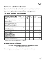 Preview for 163 page of Grizzly Tools BRM 46-144 A-OHV Translation Of The Original Instructions For Use