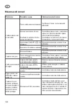 Preview for 126 page of Grizzly Tools EC 1800-2 Translation Of The Original Instructions For Use