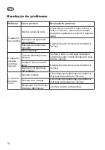 Предварительный просмотр 78 страницы Grizzly Tools EHS 460-2 T Translation Of The Original Instructions For Use