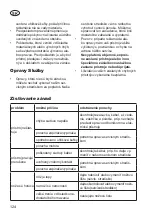 Предварительный просмотр 124 страницы Grizzly Tools EHS 460-2 T Translation Of The Original Instructions For Use