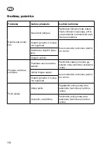 Предварительный просмотр 136 страницы Grizzly Tools EHS 460-2 T Translation Of The Original Instructions For Use