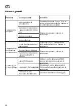 Preview for 48 page of Grizzly Tools EHS 600-51 Translation Of The Original Instructions For Use