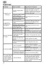 Preview for 36 page of Grizzly Tools EHS 900-2 L Translation Of The Original Instructions For Use