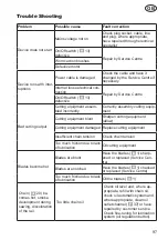 Preview for 97 page of Grizzly Tools EHS 900-2 L Translation Of The Original Instructions For Use