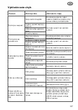 Preview for 157 page of Grizzly Tools EHS 900-2 L Translation Of The Original Instructions For Use