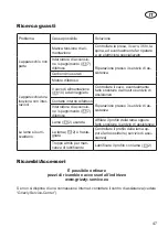 Preview for 47 page of Grizzly Tools EHS710-69 R Translation Of The Original Instructions For Use