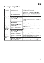 Preview for 59 page of Grizzly Tools EHS710-69 R Translation Of The Original Instructions For Use