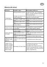 Preview for 111 page of Grizzly Tools EKS 1835-3 Translation Of The Original Instructions For Use