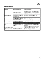 Preview for 15 page of Grizzly Tools EMH 2440 Translation Of The Original Instructions For Use