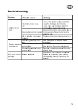 Preview for 79 page of Grizzly Tools EMH 2440 Translation Of The Original Instructions For Use