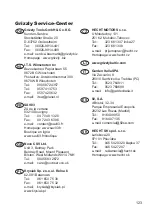 Preview for 123 page of Grizzly Tools EMH 2440 Translation Of The Original Instructions For Use