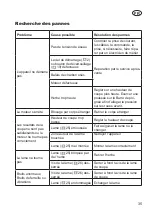 Preview for 35 page of Grizzly Tools ERM 1846 GT Translation Of The Original Instructions For Use