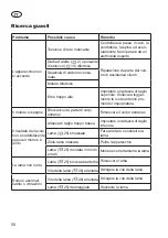 Preview for 50 page of Grizzly Tools ERM 1846 GT Translation Of The Original Instructions For Use