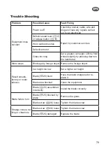 Preview for 79 page of Grizzly Tools ERM 1846 GT Translation Of The Original Instructions For Use