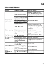 Preview for 95 page of Grizzly Tools ERM 1846 GT Translation Of The Original Instructions For Use