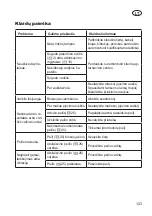 Preview for 123 page of Grizzly Tools ERM 1846 GT Translation Of The Original Instructions For Use