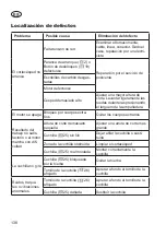 Preview for 138 page of Grizzly Tools ERM 1846 GT Translation Of The Original Instructions For Use