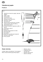 Preview for 72 page of Grizzly Tools ERS 1238 S Original Instructions For Use