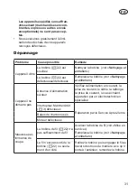 Предварительный просмотр 31 страницы Grizzly Tools ERT 450-20 Translation Of The Original Instructions For Use