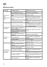 Preview for 32 page of Grizzly Tools ERV 1201-31 ZV Set Translation Of The Original Instructions For Use