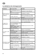 Preview for 88 page of Grizzly Tools ERV 1201-31 ZV Set Translation Of The Original Instructions For Use