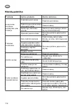 Preview for 114 page of Grizzly Tools ERV 1201-31 ZV Set Translation Of The Original Instructions For Use