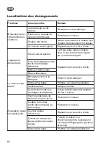 Preview for 88 page of Grizzly Tools ES 1231 Translation Of The Original Instructions For Use