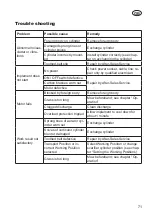 Preview for 71 page of Grizzly Tools EV 1800-40 S Translation Of The Original Instructions For Use