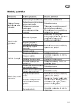 Preview for 111 page of Grizzly Tools EV 1800-40 S Translation Of The Original Instructions For Use